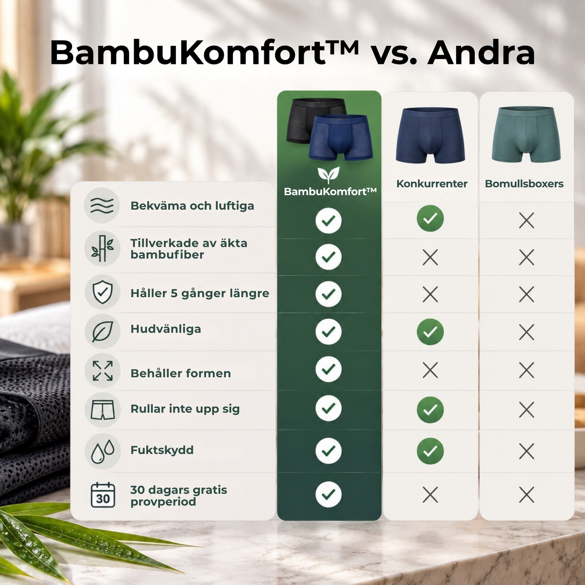 BambuKomfort™ – Mjuka Herrboxers i Bambufiber