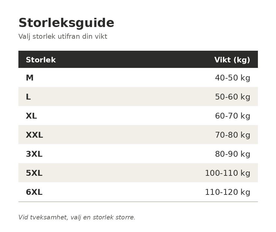 StödForm™ – Komfort-BH med stöd hela dagen