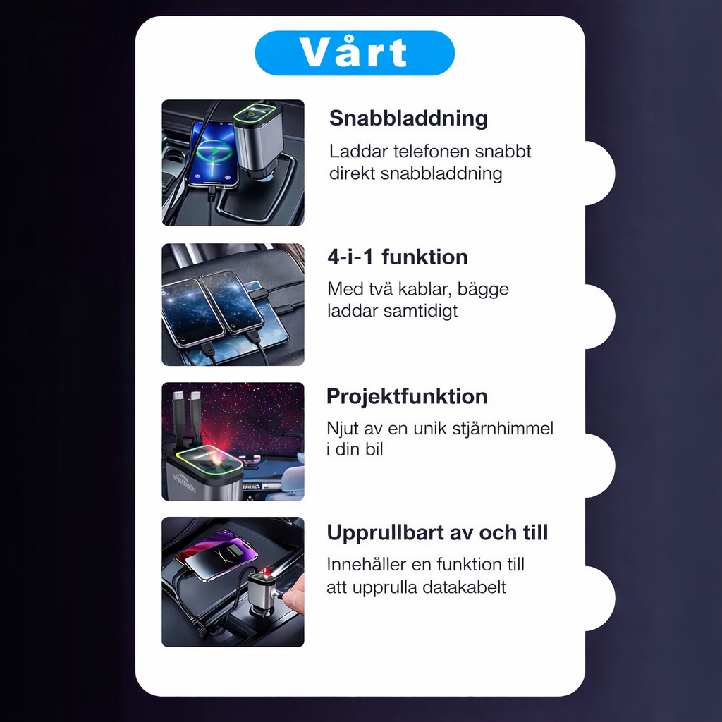 LenaCharge™ – Snabbladdning möter stämningsfull stjärnhimmel