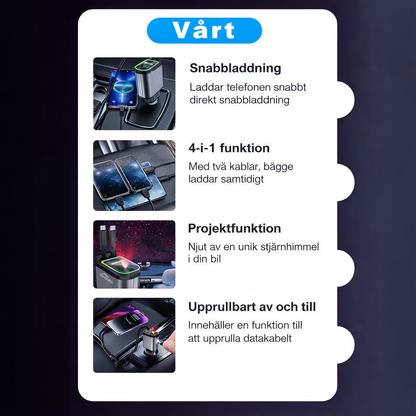 LenaCharge™ – Snabbladdning möter stämningsfull stjärnhimmel