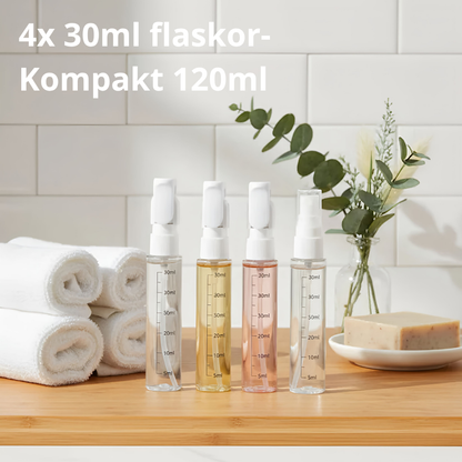 Smartpack™ X4- Alla dina nödvändigheter inom räckhåll