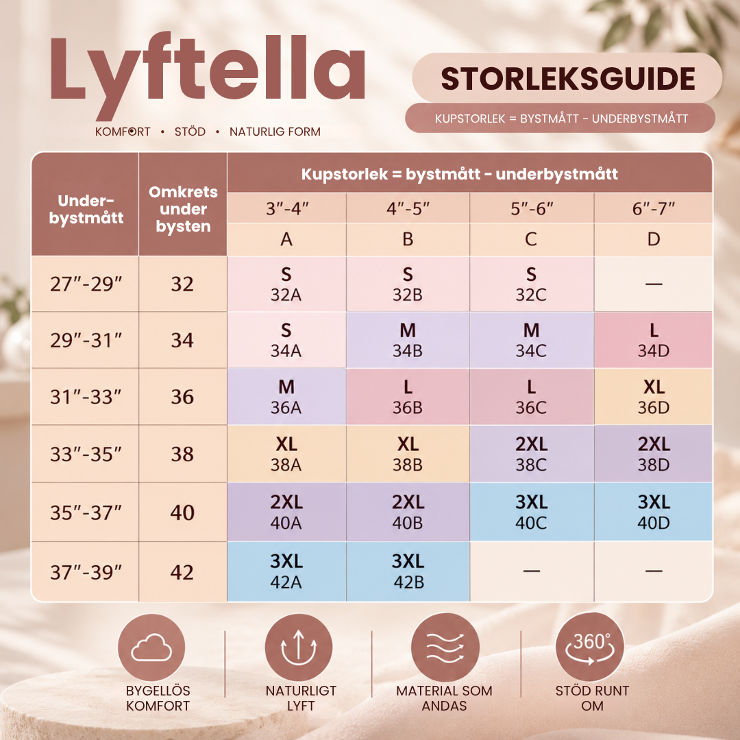 Lyftella™ | Sömlös BH med gelstöd, full täckning och lyftande effekt – utan bygel