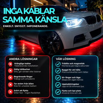 LumiLight™ – Trådlös LED-stämningsbelysning