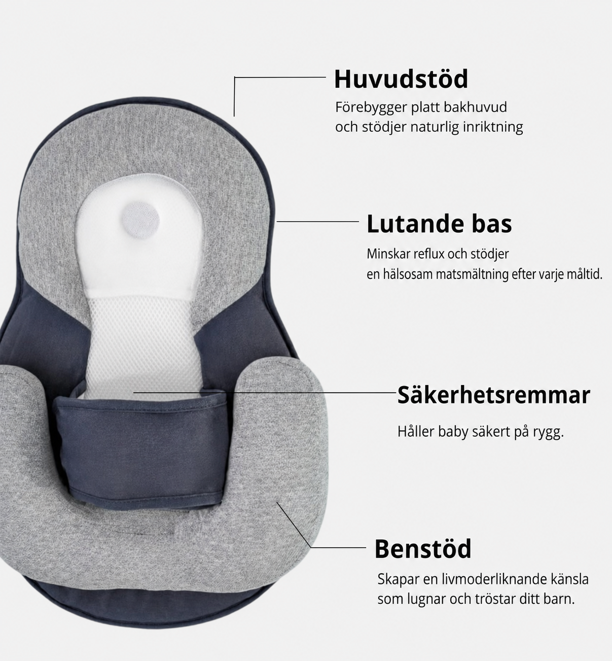 Babyblister Solbergs – Lugn sömn utan kolik och reflux