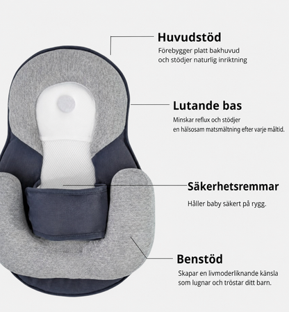 Babyblister Solbergs – Lugn sömn utan kolik och reflux