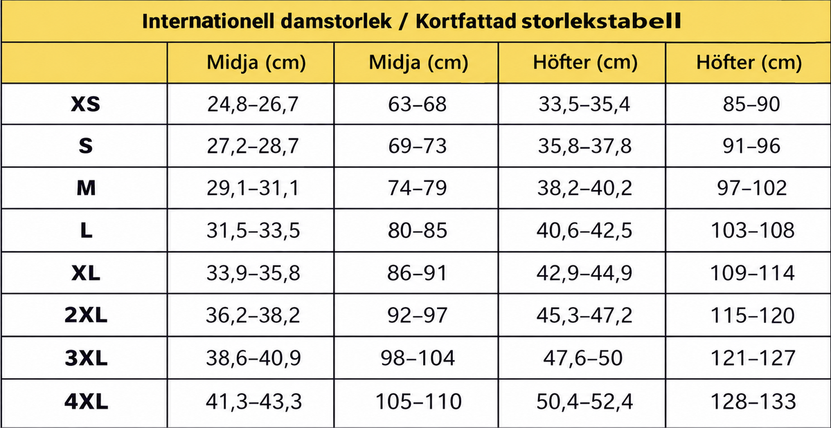 Lena intimo - Satsa på komfort och trygghet. Alltid.