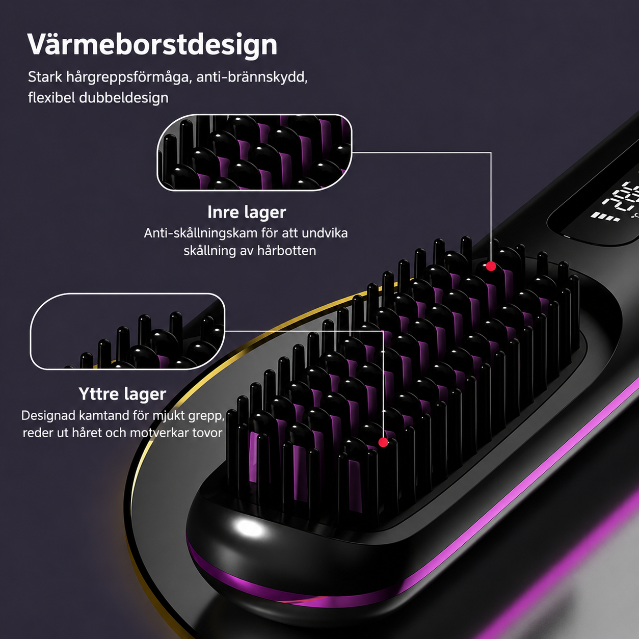 NordGlow™ 3D  - Värmeborste