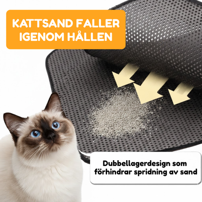 LitterGuard Pro Matta – Kattlådematta som minskar kattsand i hemmet
