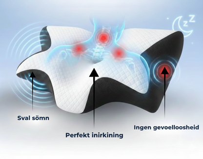 NordRo Ergonomisk Nackkudde - God sömn, mindre stress, ett bättre liv.