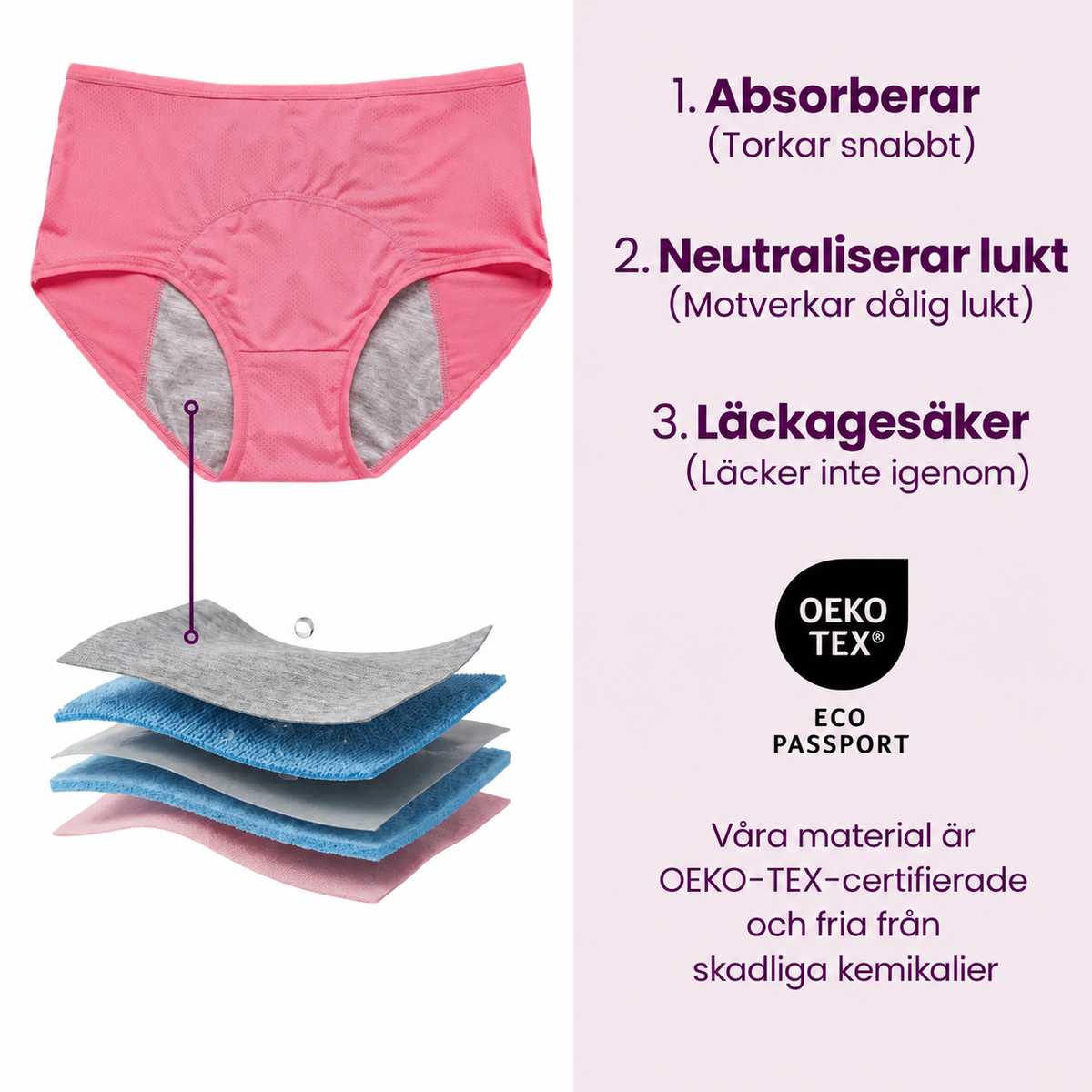 Comfort dry - Läckagefria underkläder