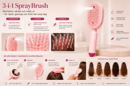 SprayBrush – Elektrisk Sprayborste med Nano-Mist, Hårbottenmassage och Anti-Friss Teknologi för Mjukare, Glansigare Hår