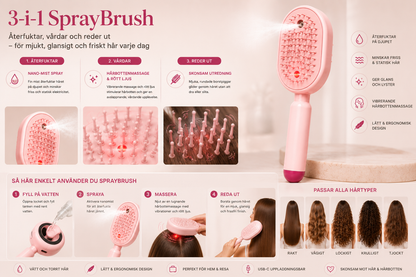 SprayBrush – Elektrisk Sprayborste med Nano-Mist, Hårbottenmassage och Anti-Friss Teknologi för Mjukare, Glansigare Hår