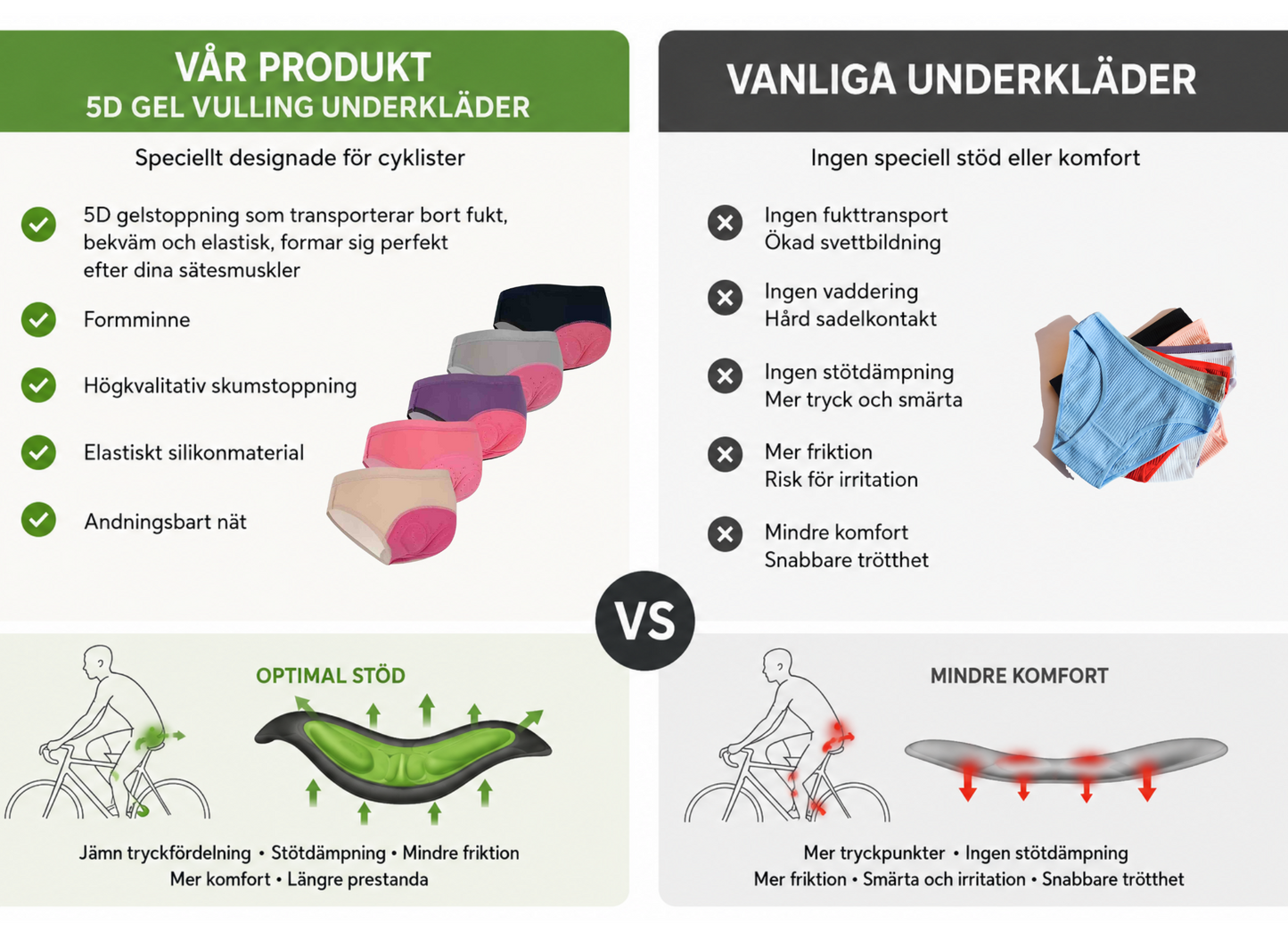 SveltaRide™ Comfort Shorts