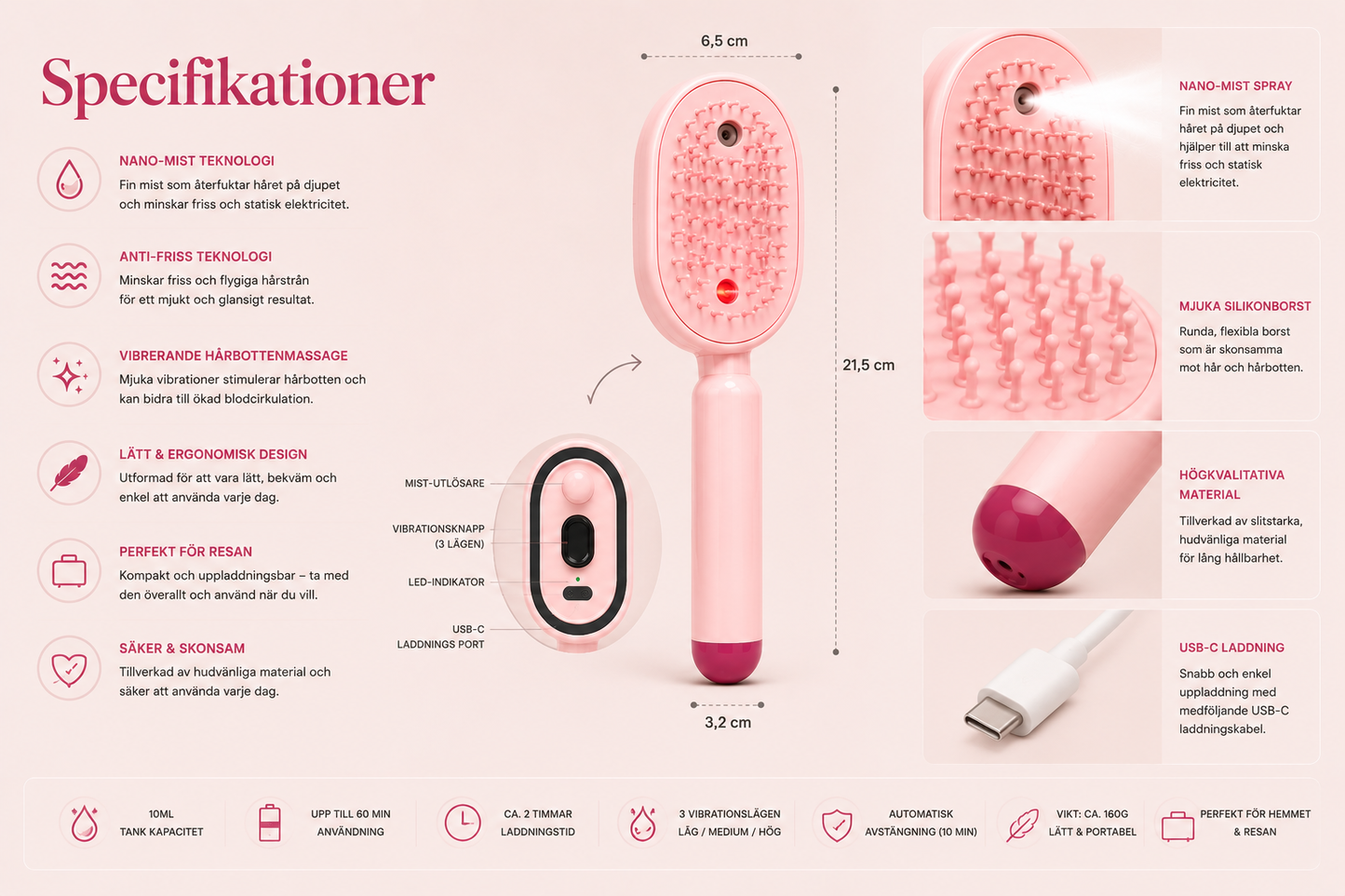 SprayBrush – Elektrisk Sprayborste med Nano-Mist, Hårbottenmassage och Anti-Friss Teknologi för Mjukare, Glansigare Hår