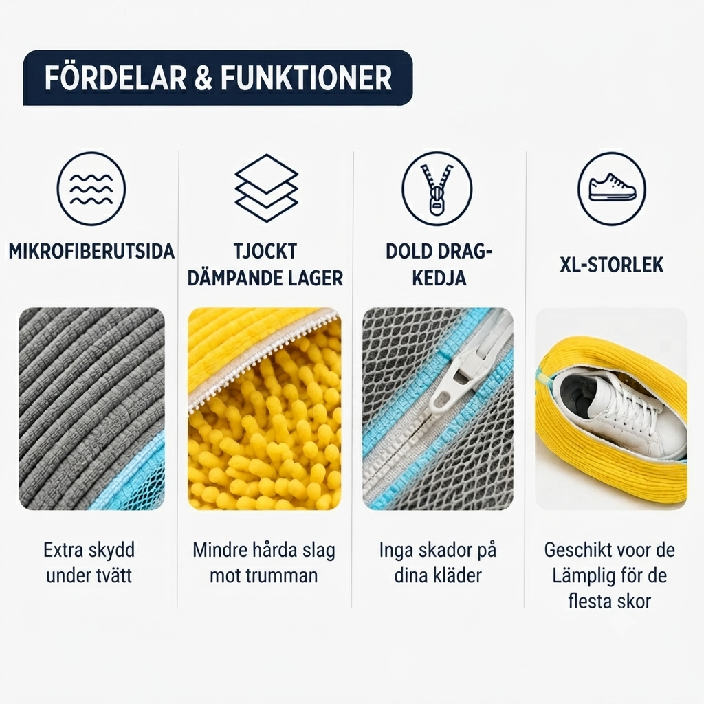 TvättSkydd™ Skopåse – Skydda dina skor i tvättmaskinen