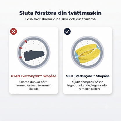 TvättSkydd™ Skopåse – Skydda dina skor i tvättmaskinen