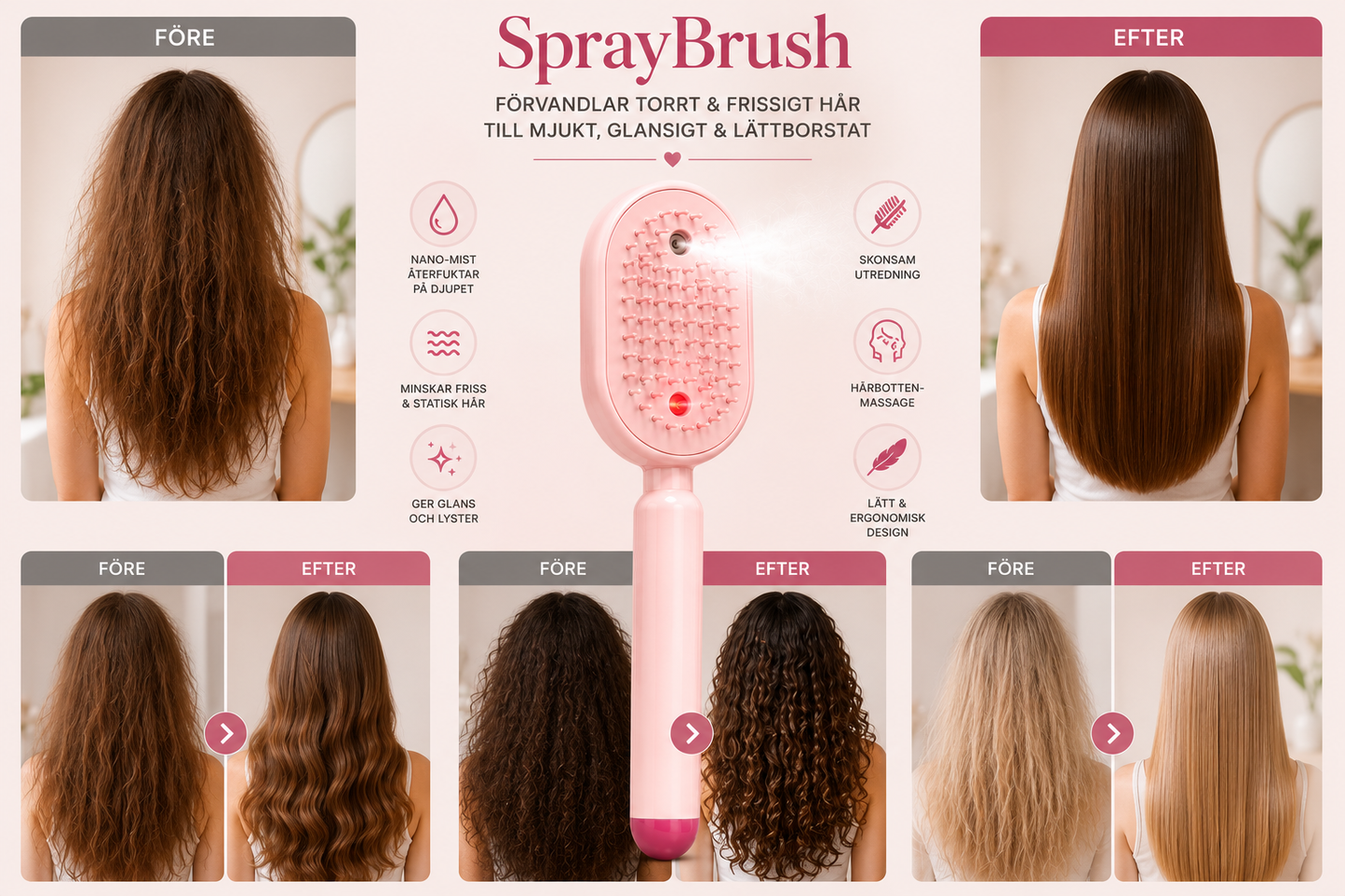 SprayBrush – Elektrisk Sprayborste med Nano-Mist, Hårbottenmassage och Anti-Friss Teknologi för Mjukare, Glansigare Hår