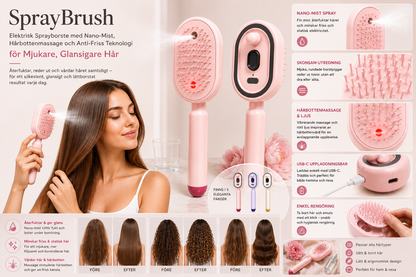 SprayBrush – Elektrisk Sprayborste med Nano-Mist, Hårbottenmassage och Anti-Friss Teknologi för Mjukare, Glansigare Hår
