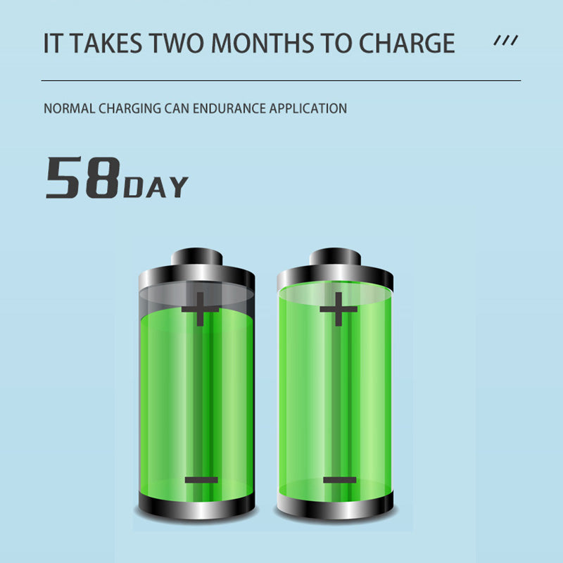 ⌛ Begränsat erbjudande 40% rabatt 🦷 Professionell ultraljudstandrengörare med flera lägen och justerbara hastigheter