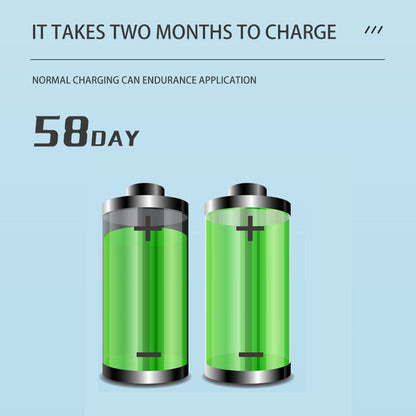 ⌛ Begränsat erbjudande 40% rabatt 🦷 Professionell ultraljudstandrengörare med flera lägen och justerbara hastigheter