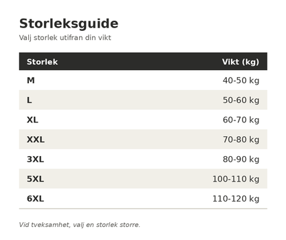 StödForm™ – Komfort-BH med stöd hela dagen